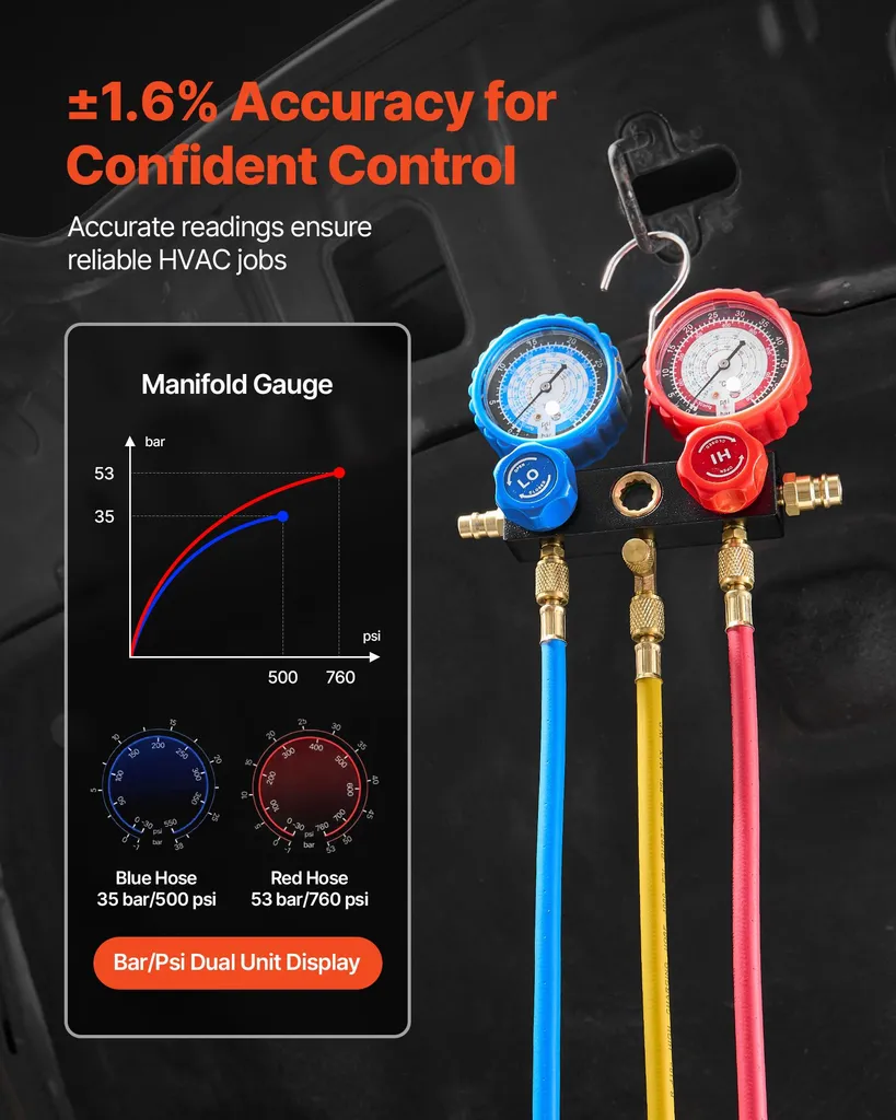 SucceBuy pompa per vuoto con manometro, 3,5 CFM 99 L/min, 180 W, pompa rotativa a palette a 1 stadio, kit pompa per vuoto per R134a, R22, R410a, R1234YF e R32, compresa la borsa per il trasporto per gli impianti di condizionamento dell'automobile - 6