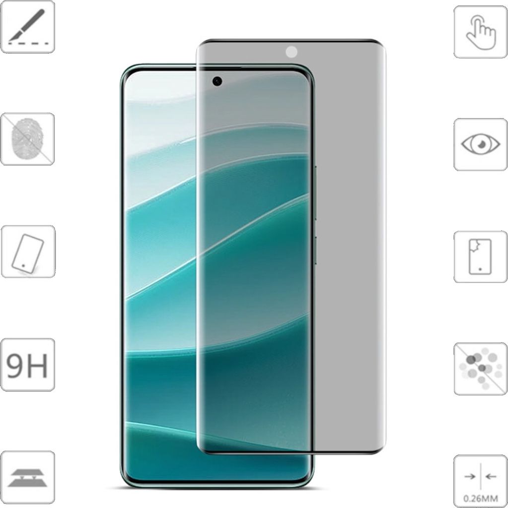 Für Xiaomi Redmi Note 14 Pro 5G / Pro Plus 5G 4D Privacy Display Full LCD Curved H9 Hart Glas Folie Panzer Schutz Zubehör