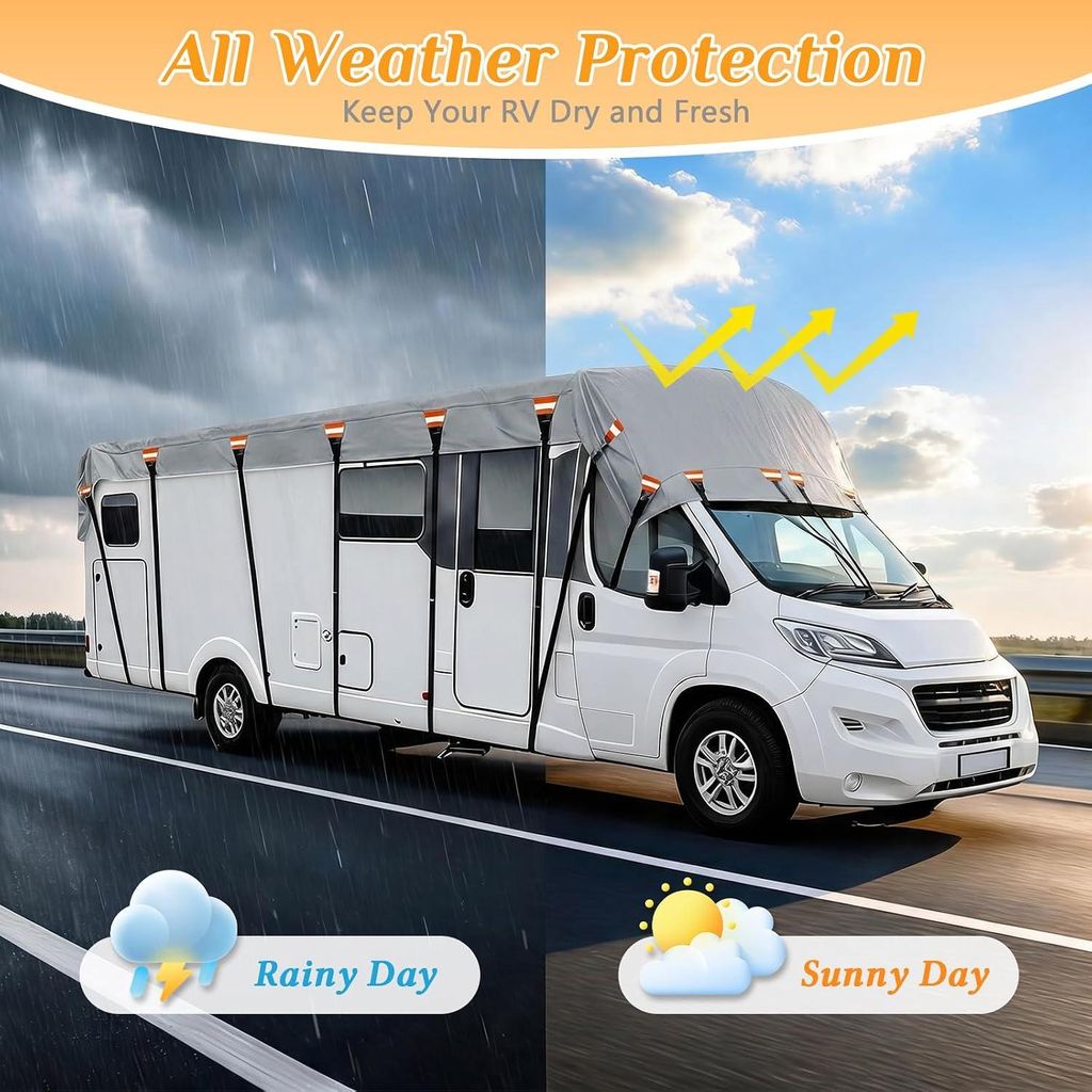 Housse de protection pour toit de camping-car (8,5 x 3 m), Image du produit 