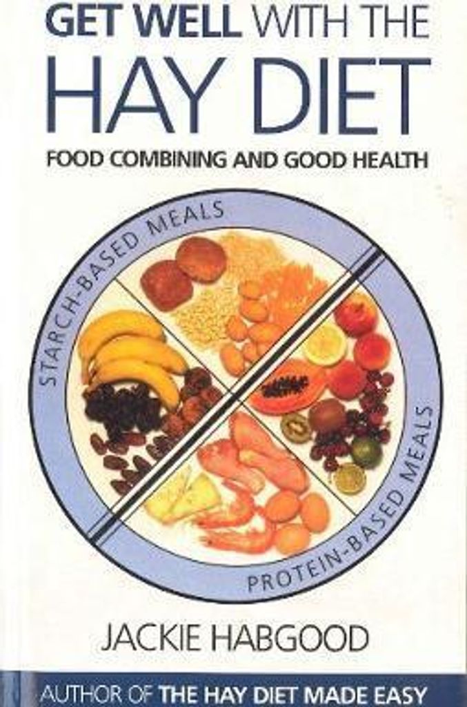 Get Well With The Hay Diet – Lingua: Inglese