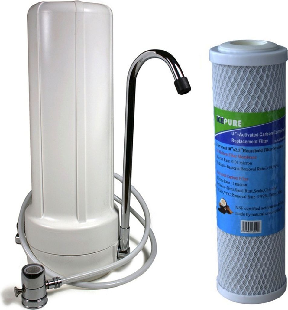 Wohnmobil-Wasserfilter-Set für sicheres und reines Trinkwasser