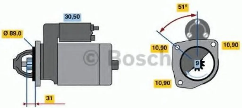 Démarreur Bosch 0 986 019 020 - Fini les pannes de démarrage en camion