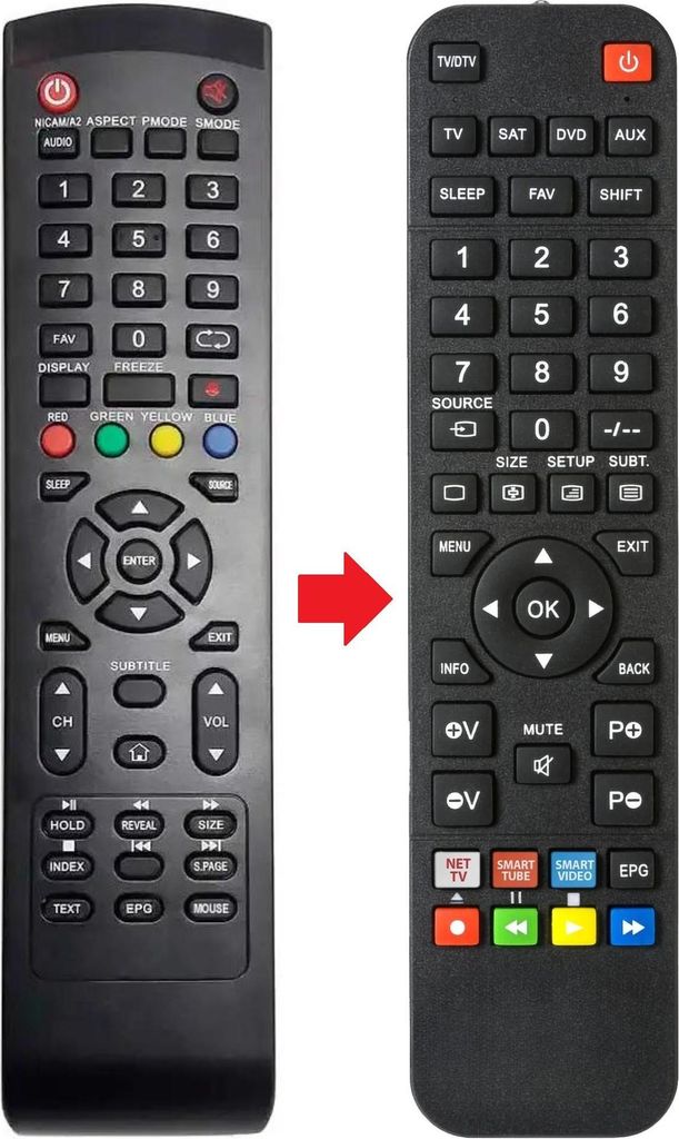 Fernbedienung geeignet für STREAM SYSTEM BM32C9