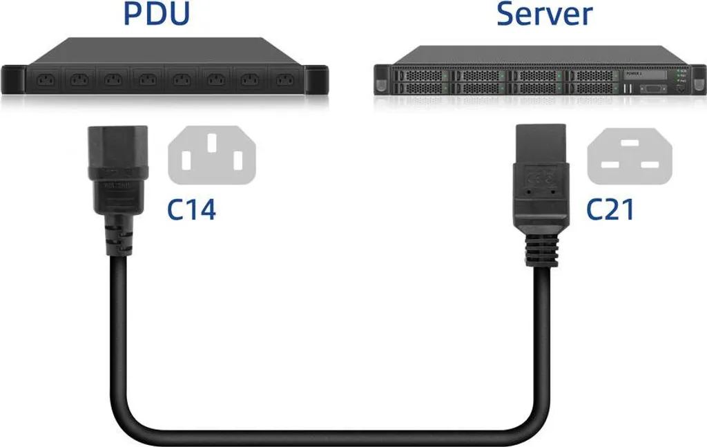 ACT AK5373 Câble Répartiteur C14 vers C21 de 2,5m - Hub d'Alimentation