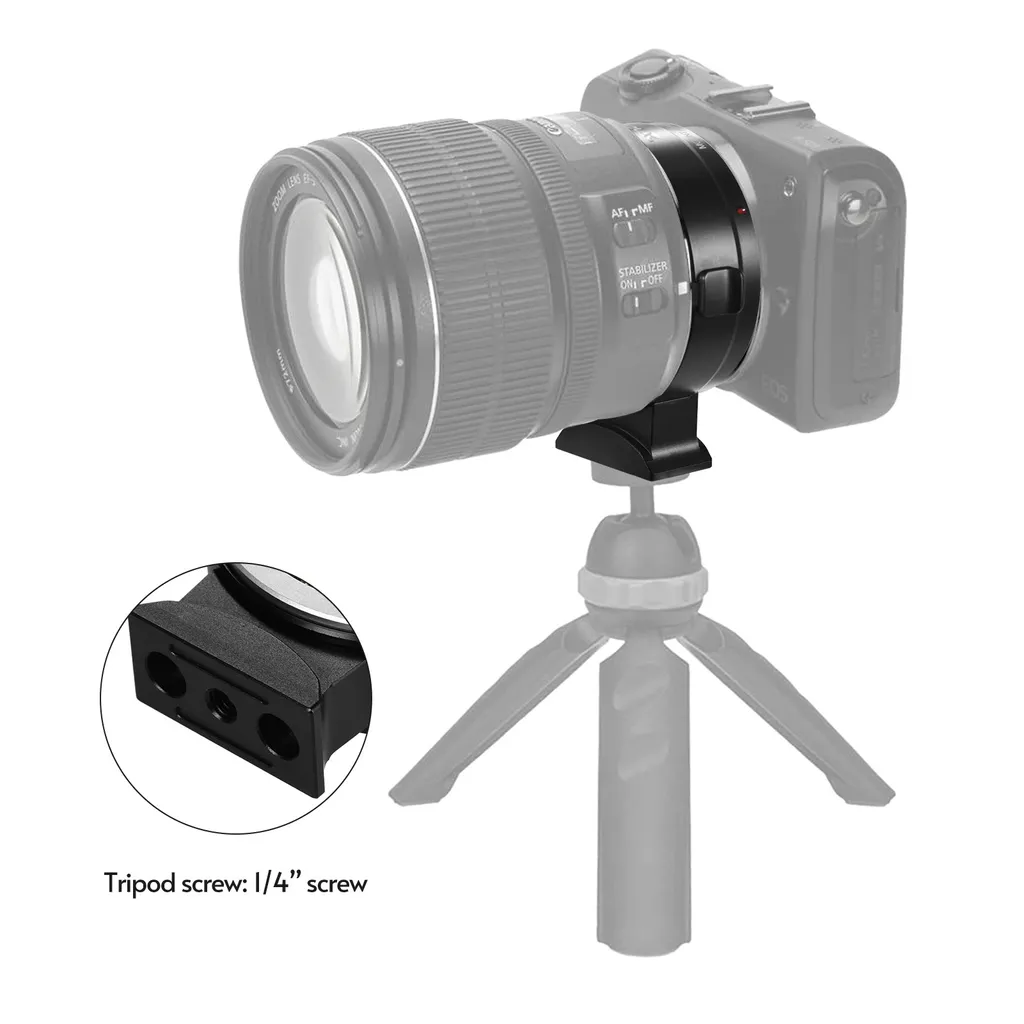 Adaptateur pour monture EF à RF - Utilisez vos objectifs sur EOS R
