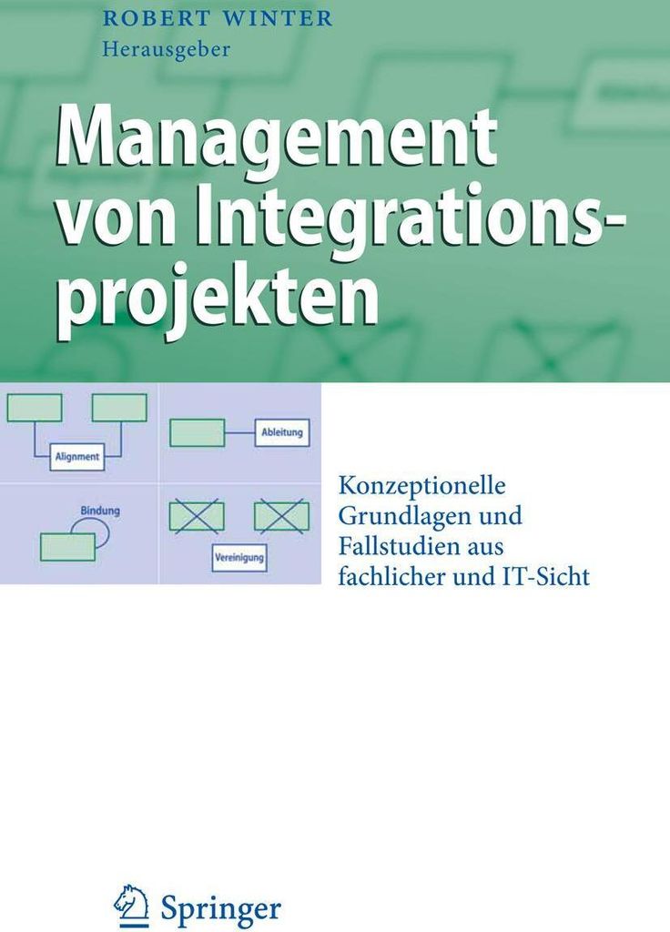 Management von Integrationsprojekten