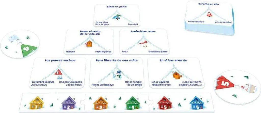Jeu de cartes Izquierda Derecha El Dilema Asmodee multicolore unique