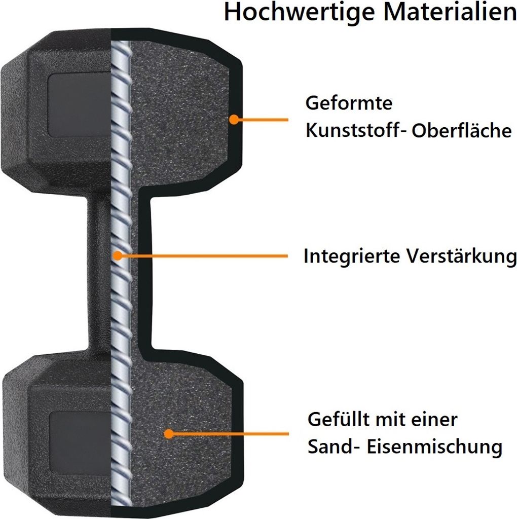 Yaheetech 2er Set 4 kg Kurzhanteln, Hexagon Hanteln, PVC Produktbild 8