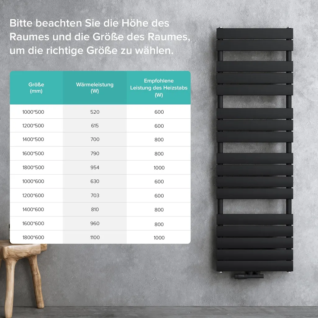 Radiateur Sèche-Serviette Anthracite 180x60cm Design Vertical Moderne - 7