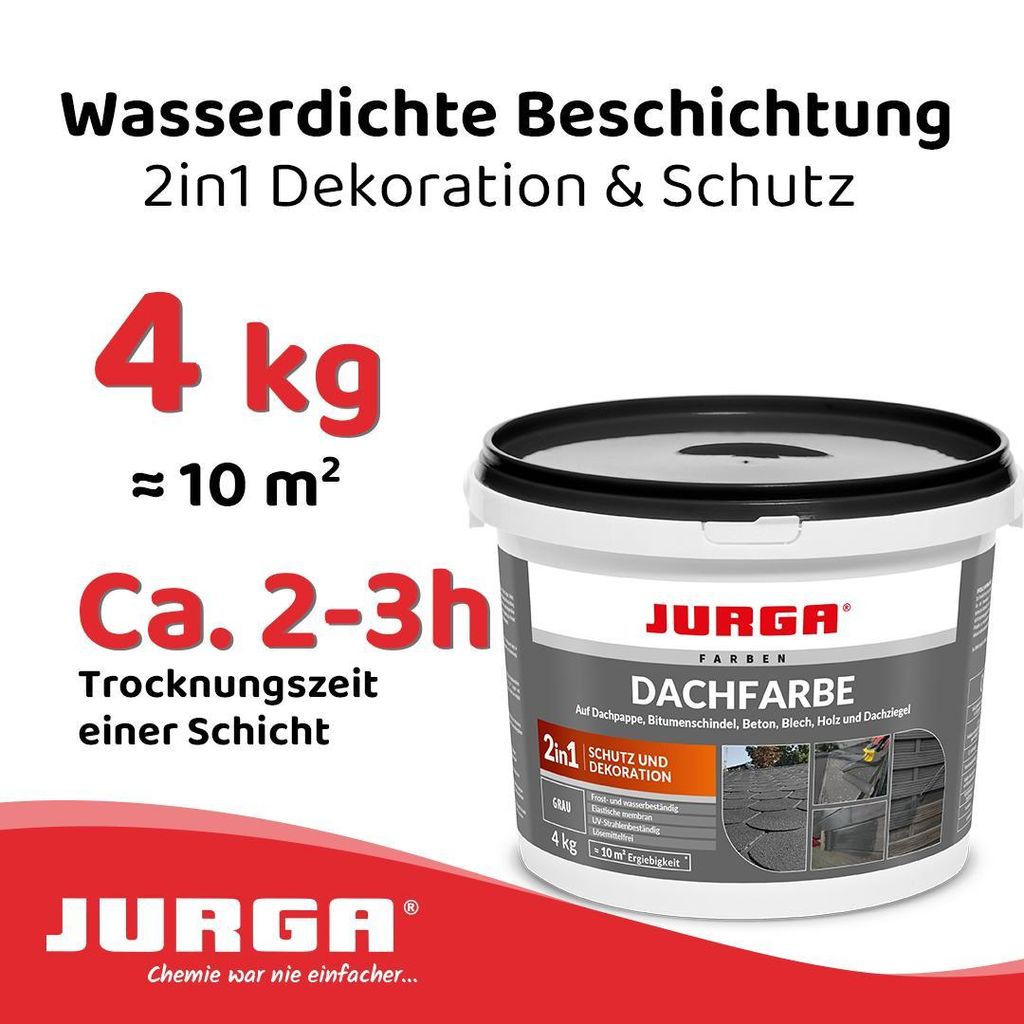 Jurga Dachfarbe Grau 4kg, Sockelfarbe WASSERDICHT, Fassadenfarbe für Außen, Dachbeschichtung für Blechdach, Bitumen, Dachpappe, Schindeln Putz