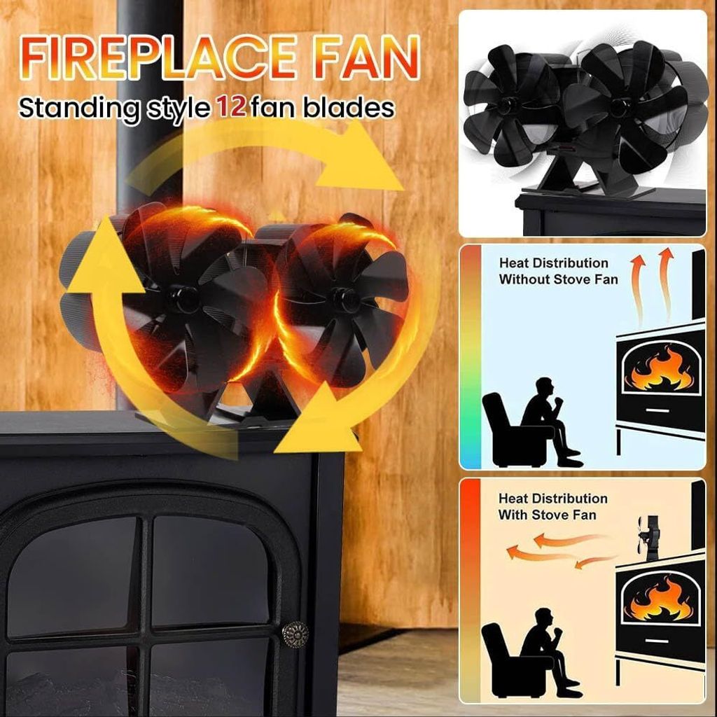 Miaton Ofenventilator Ohne Strom - 6-flügeliger Kaminventilator Mit Thermometer