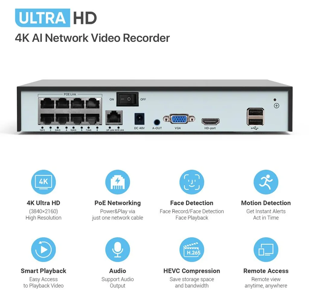 Système de surveillance 4K 8 canaux avec reconnaissance IA intelligente