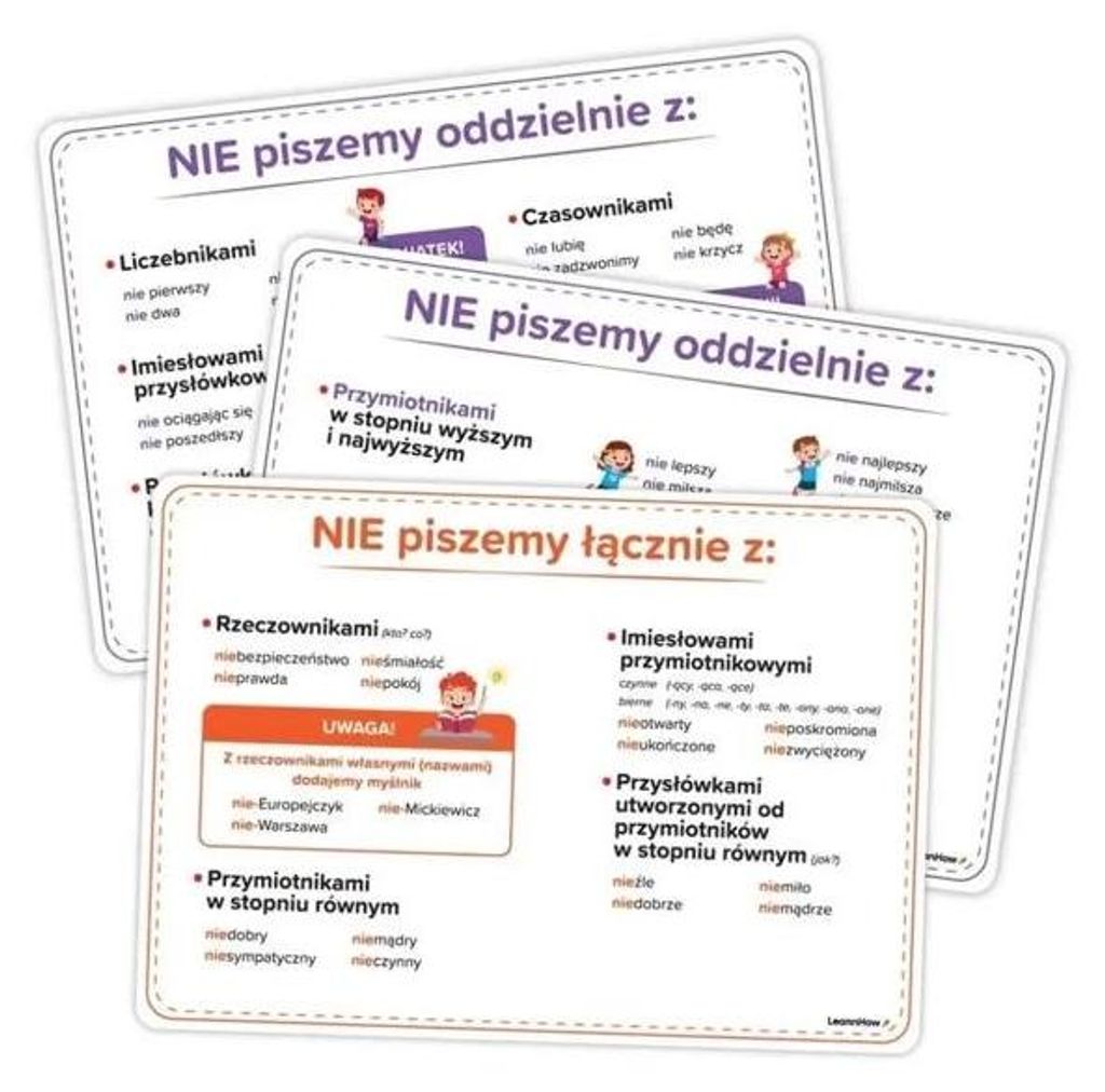 Plansz edukacyjne Pisownia NIE z częściami mowy Zdjęcie produktu 