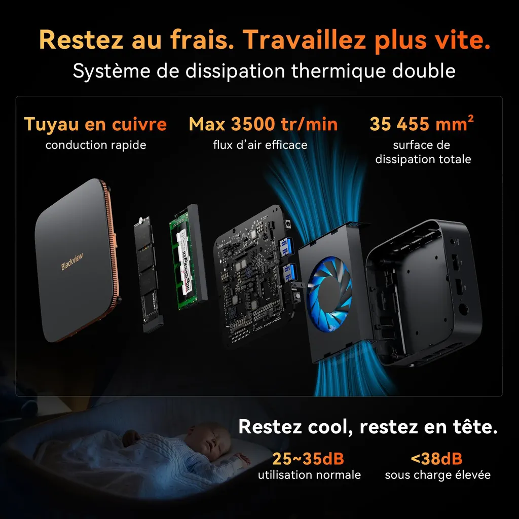 Ordinateur de bureau Mini Blackview MP20 idéal Télétravail et Maison