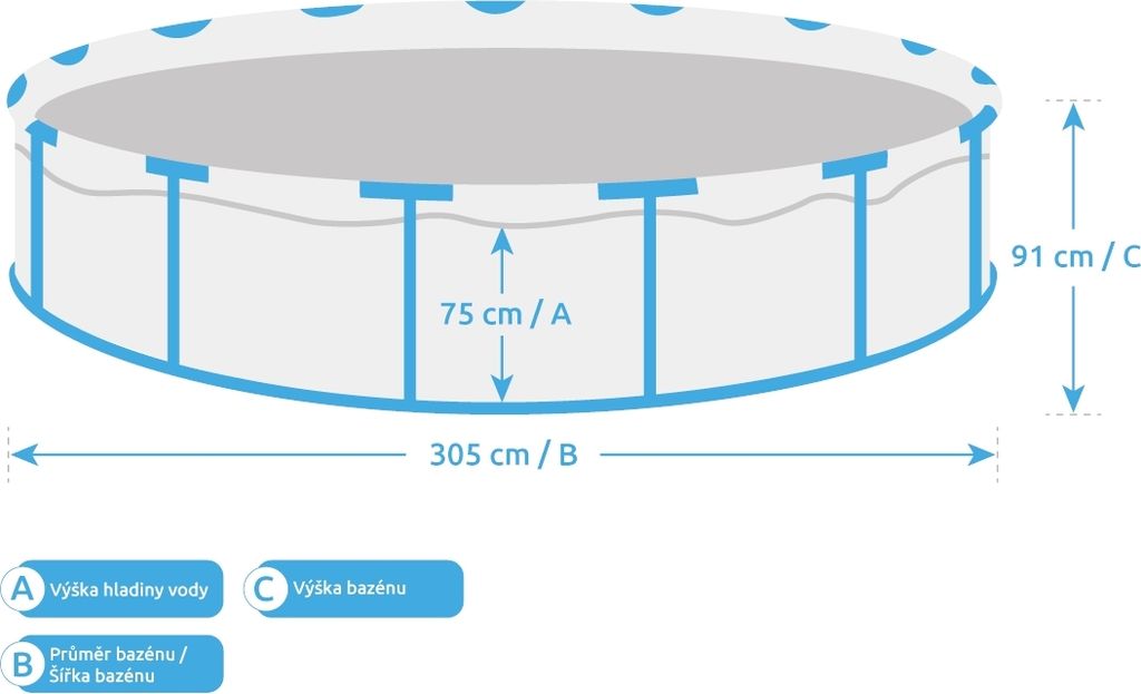 Florida Pool 3,05x0,91 m ohne Zubehör Produktbild 2