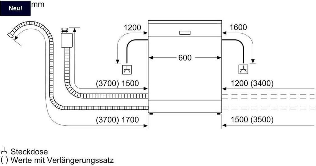Siemens SX63EX02CE Einbaugeschirrspüler  vollintegrierbar  Produktbild 42