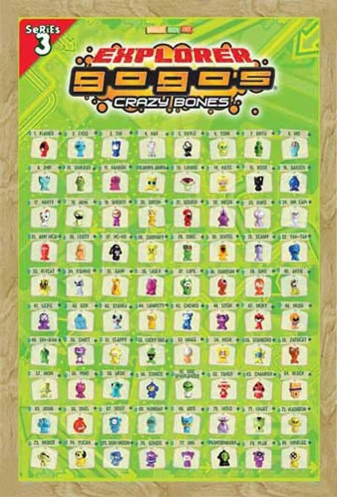 Décoration murale Crazy Bones Gogos Explorer pour chambre cadre hêtre