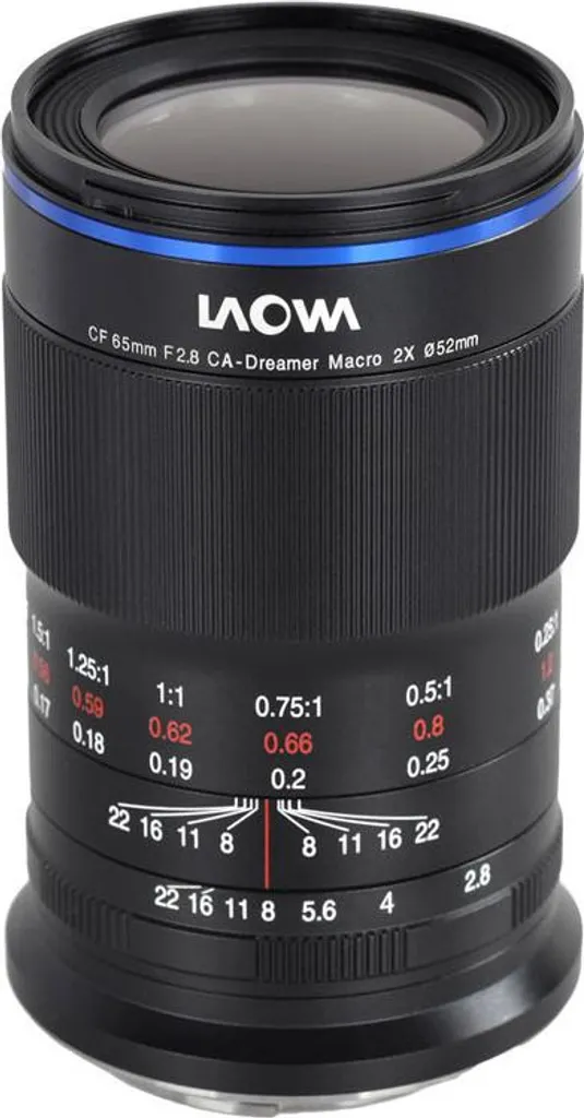 Objectif Laowa 65mm f/2.8 Sony E : fini les photos macro floues et ternes