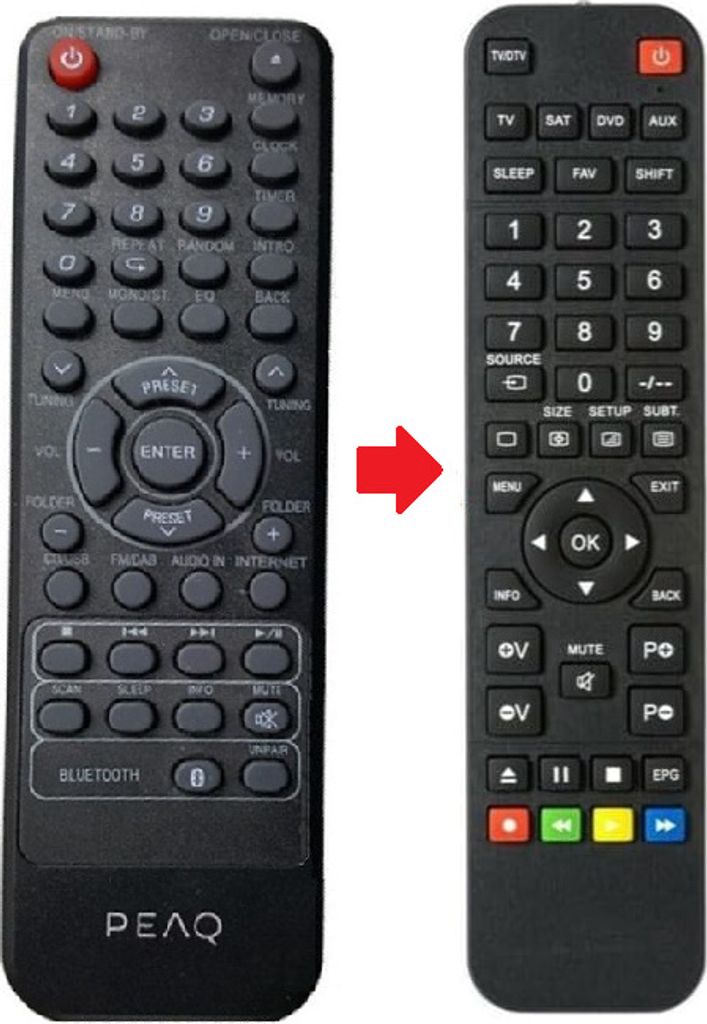 Ersatz Fernbedienung Peaq PMS200BT-W