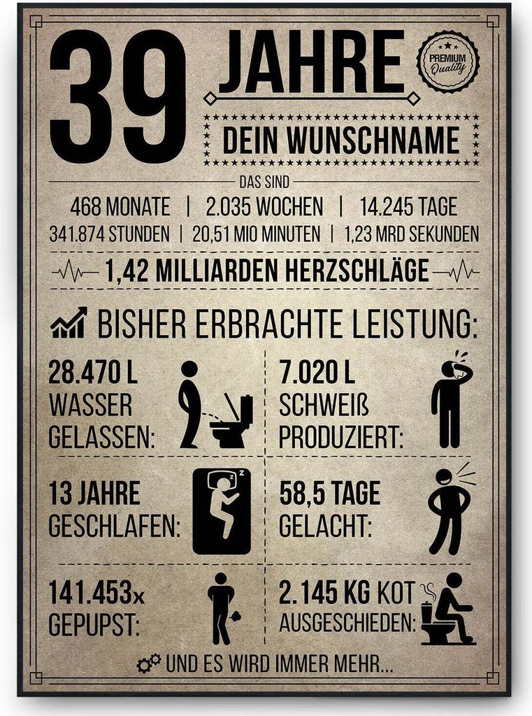 39. Geburtstag Geschenk | 39 Jahre Geburtstagsgeschenk personalisiert | Jahrgang 1986 Geschenkidee Geburtstagskarte – DIN A4 (21x29.7cm)