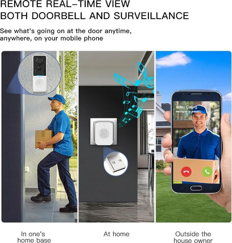 Sonnette Vidéo HD avec Audio Bidirectionnel et Coque de Protection Extérieure - 5