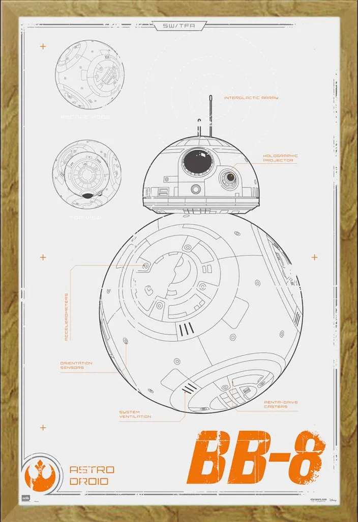Star Wars Poster EP7 BB-8 con Cornice Shinsuke Rovere 61x91,5 cm