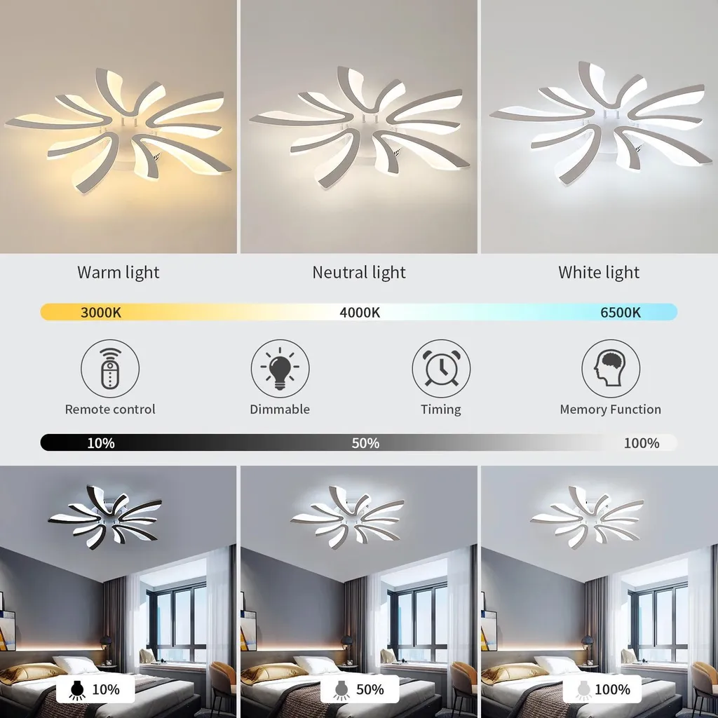Plafonnier LED 48W Argent avec Intensité Réglable et Télécommande - 2