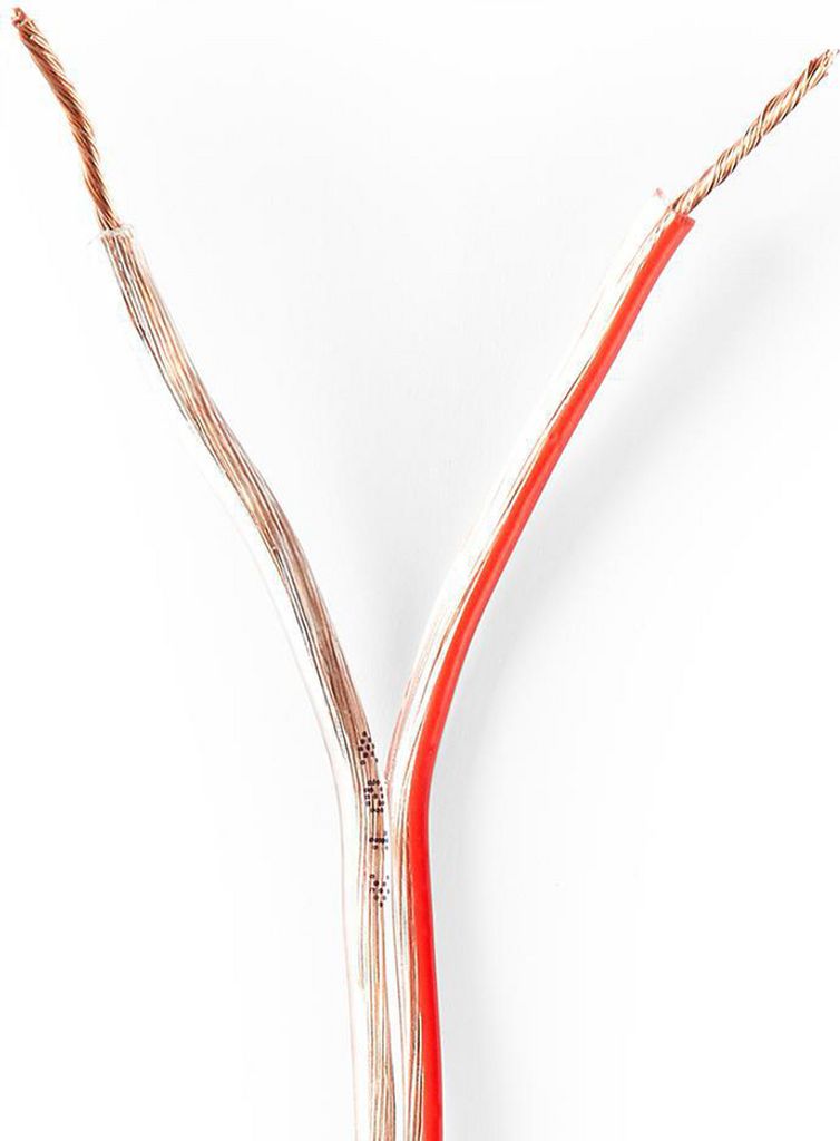 Högtalarkabel | 2x 0,75 mm² | CCA | 15,0 m | Rund | PVC | Transparent | Emballage