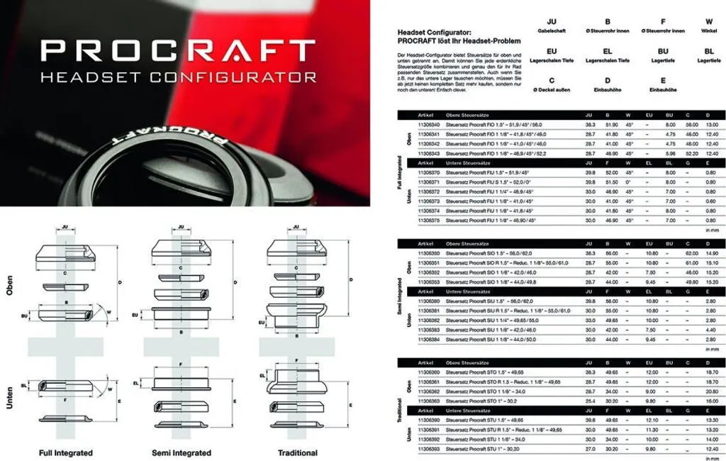 Jeu de direction Procraft Sio 1.5 - Cuvettes 56.0 / 62.0 pour VTT