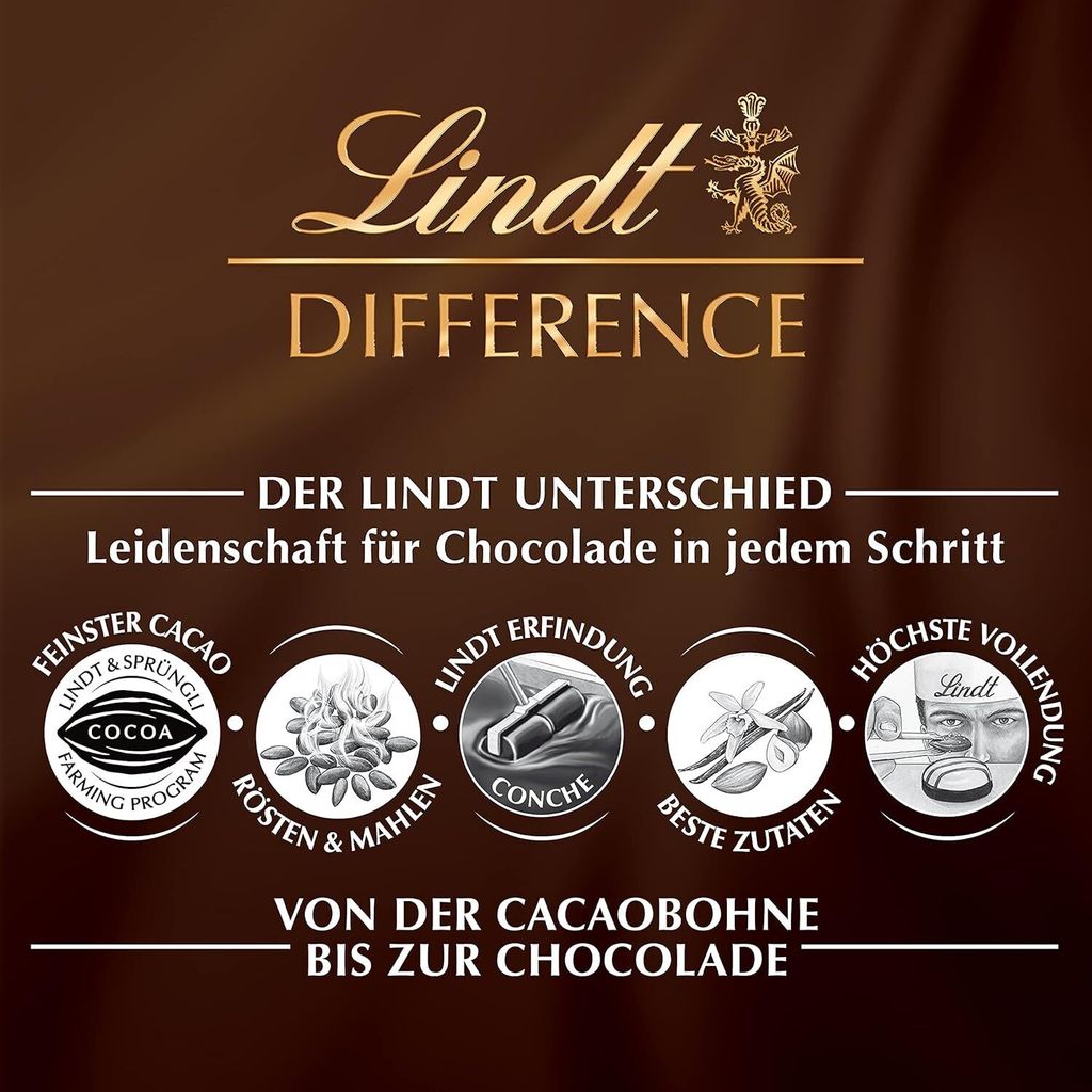 Wydrążona figurka Lindt Gold Bunny z czekolady z mleka Zdjęcie produktu 8