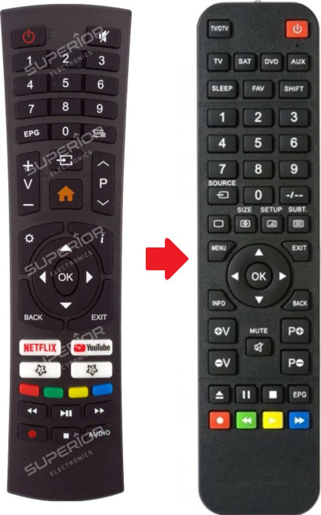 Ersatz Fernbedienung Smart Tech SMT40P28SLN83U | SMT43P28SLN83