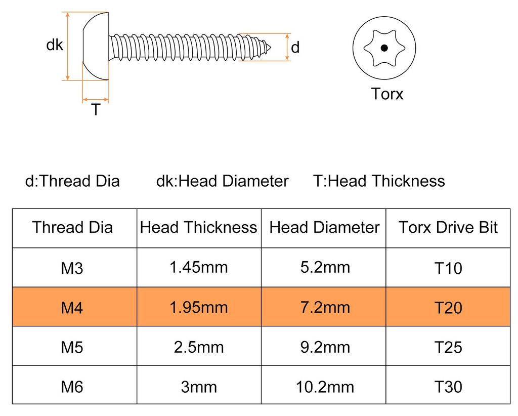 50 Stš¹ck Holzschrauben Halbrundkopf Torx Blechschrauben M4 x 35mm Linsenkopfschrauben Torx-Rundkopfschrauben 304 Edelstahl Selbstschneidende Sch...