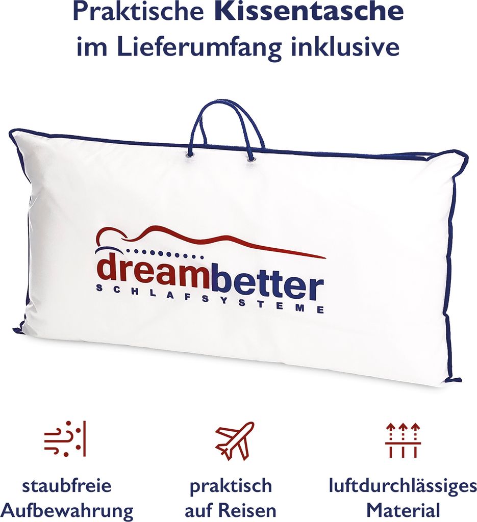 Orthopädisches Nackenstützkissen -viscoelastisches Kissen, Produktbild 6