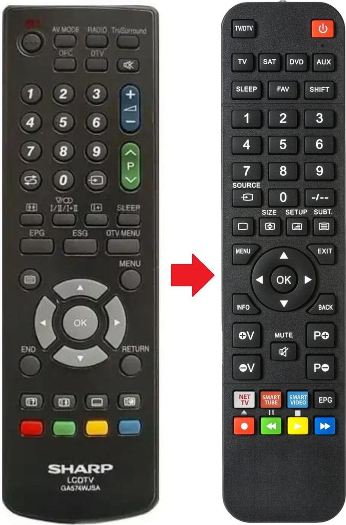 Fernbedienung geeignet für SHARP LC32D65 | LC32SA1E | LC32SD1EA