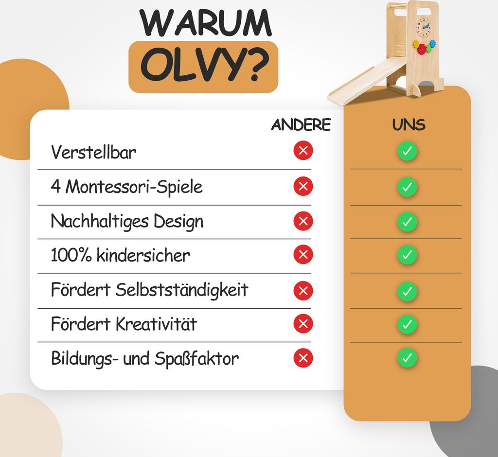 Olvy Lernturm Für Kinder, 4 in 1 Montessori Lernturm, Produktbild 7