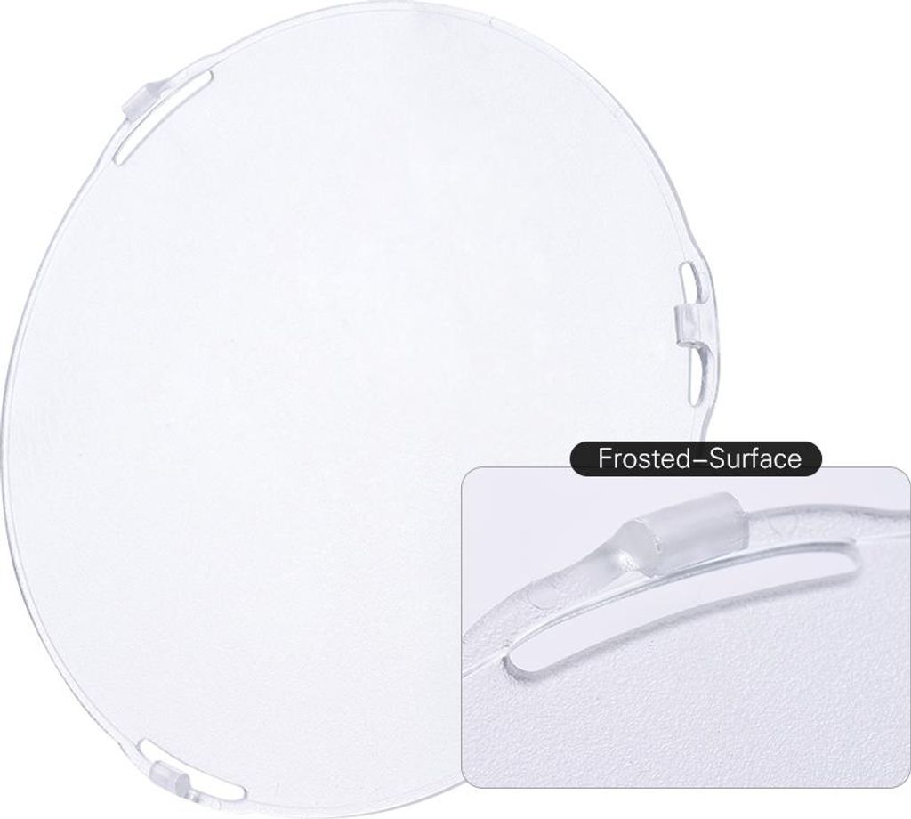 Photo Studio Tragbare 18,5 cm Diffusorplatte mit mattierter Oberfläche für Bowens Mount 7" Standardreflektorlampenschirm