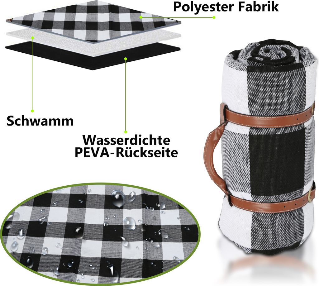Fiqops Pikniková deka Beach Blanket Voděodolná Obrázek produktu 3