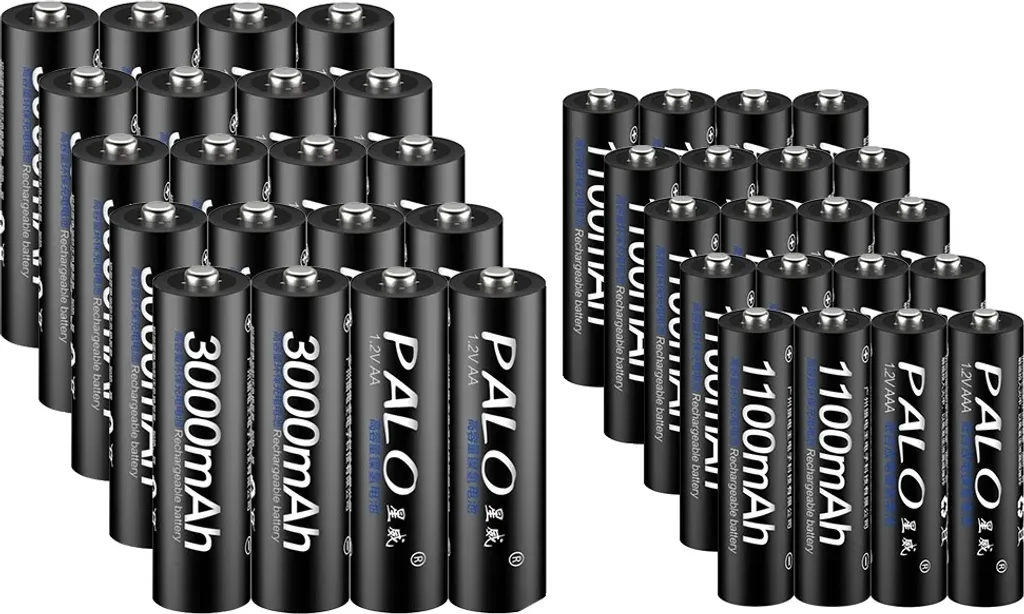 Piles rechargeables Ni-MH 3000mAh AA et 1100mAh AAA - Pack de 40 unités