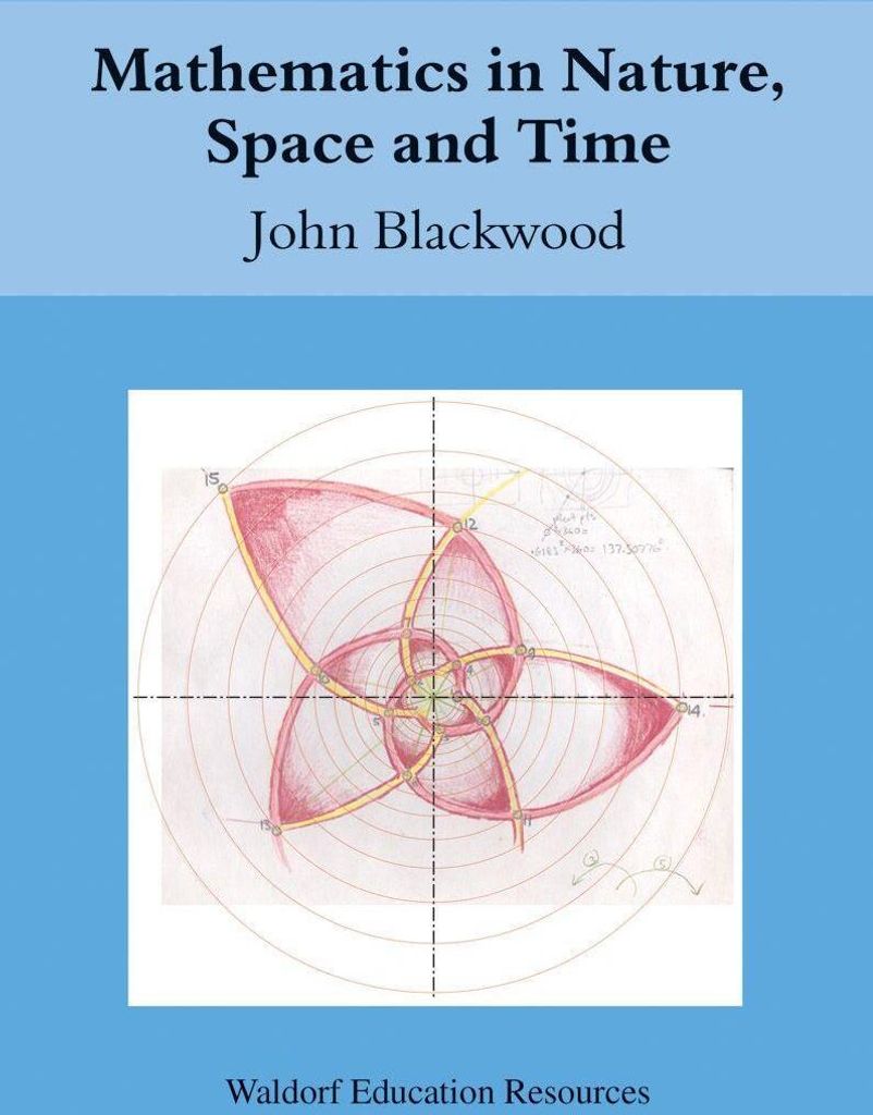 Mathematics in Nature, Space and Time