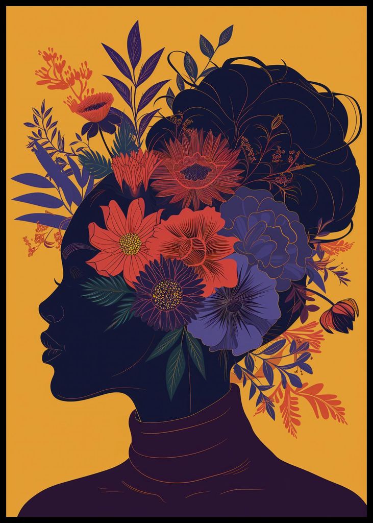 Plakat 59,4x84,1cm Botanische Muse