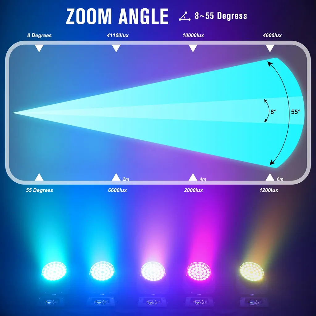 Lyre LED RGBW avec Tête Mobile DMX : Finis les Éclairages Statiques - 4