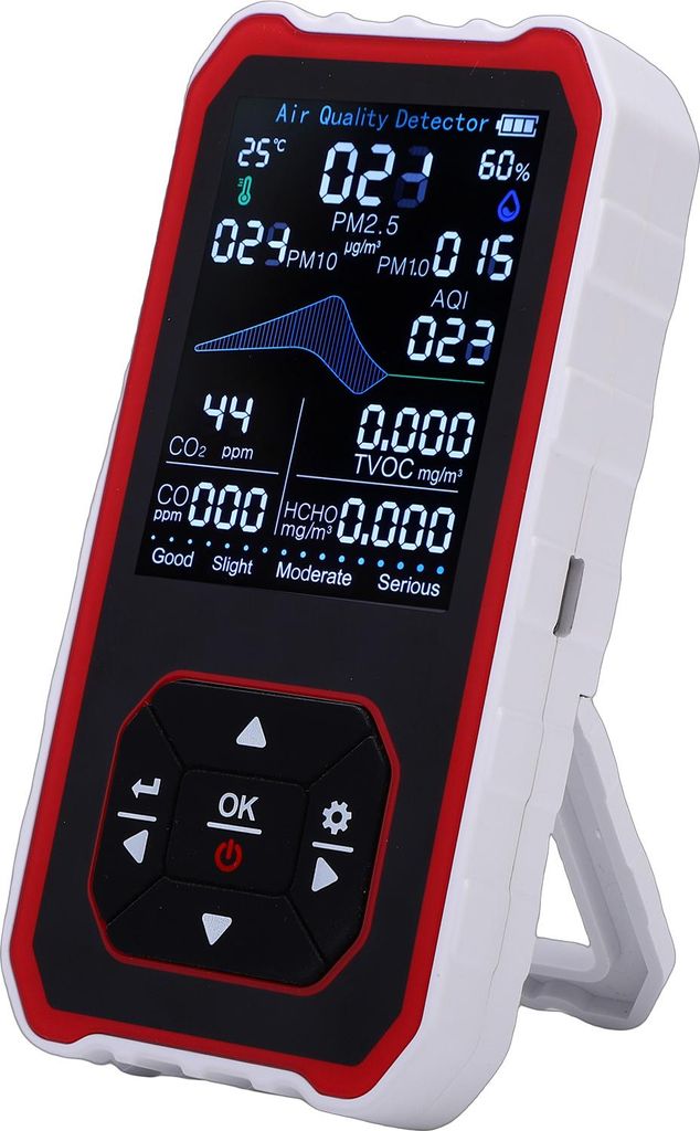 10-in-1-Monitor für CO2, PM2,5, HCHO, TVOC mit Lichtstrahlsensor, Echtzeit-Temperatur- und Feuchtigkeitsalarm, LCD-Display für Innenräume, weiß