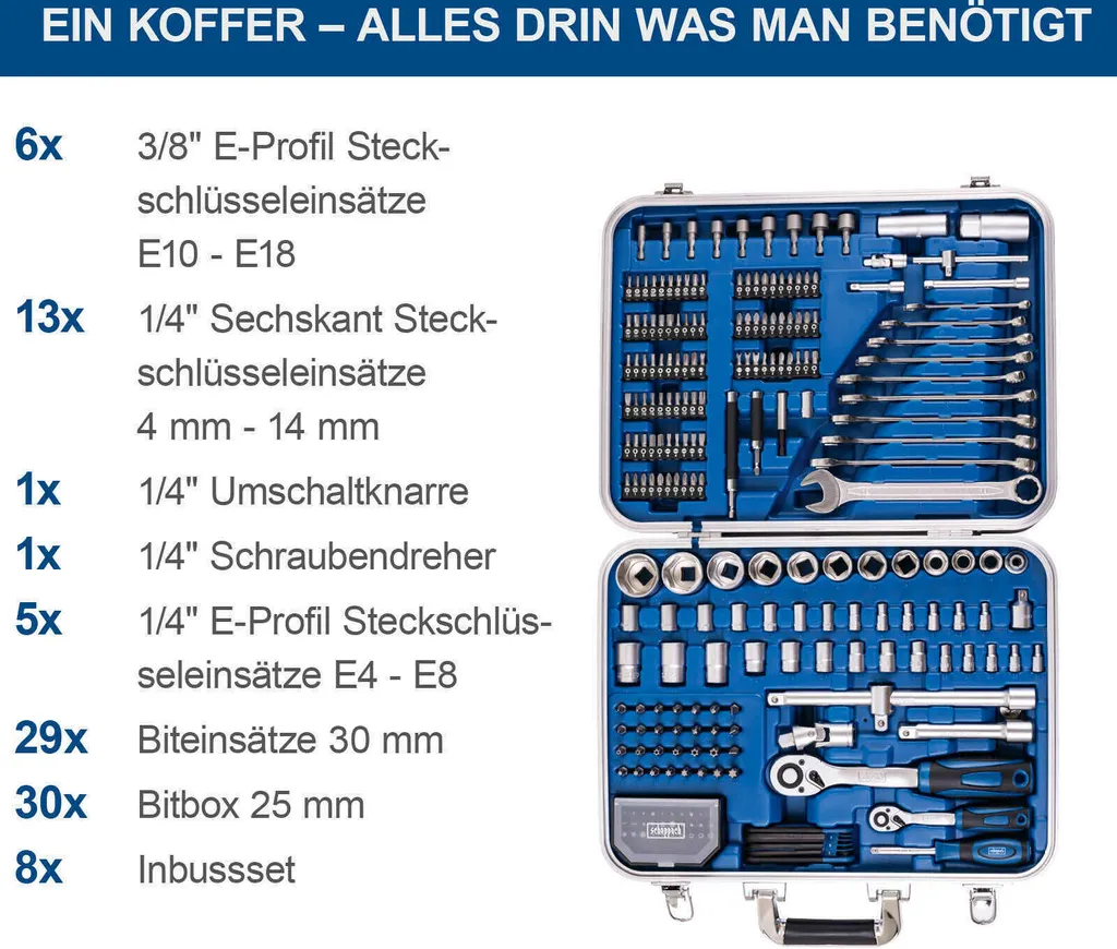 Mallette de 233 outils Scheppach TB235 en acier chrome-vanadium robuste