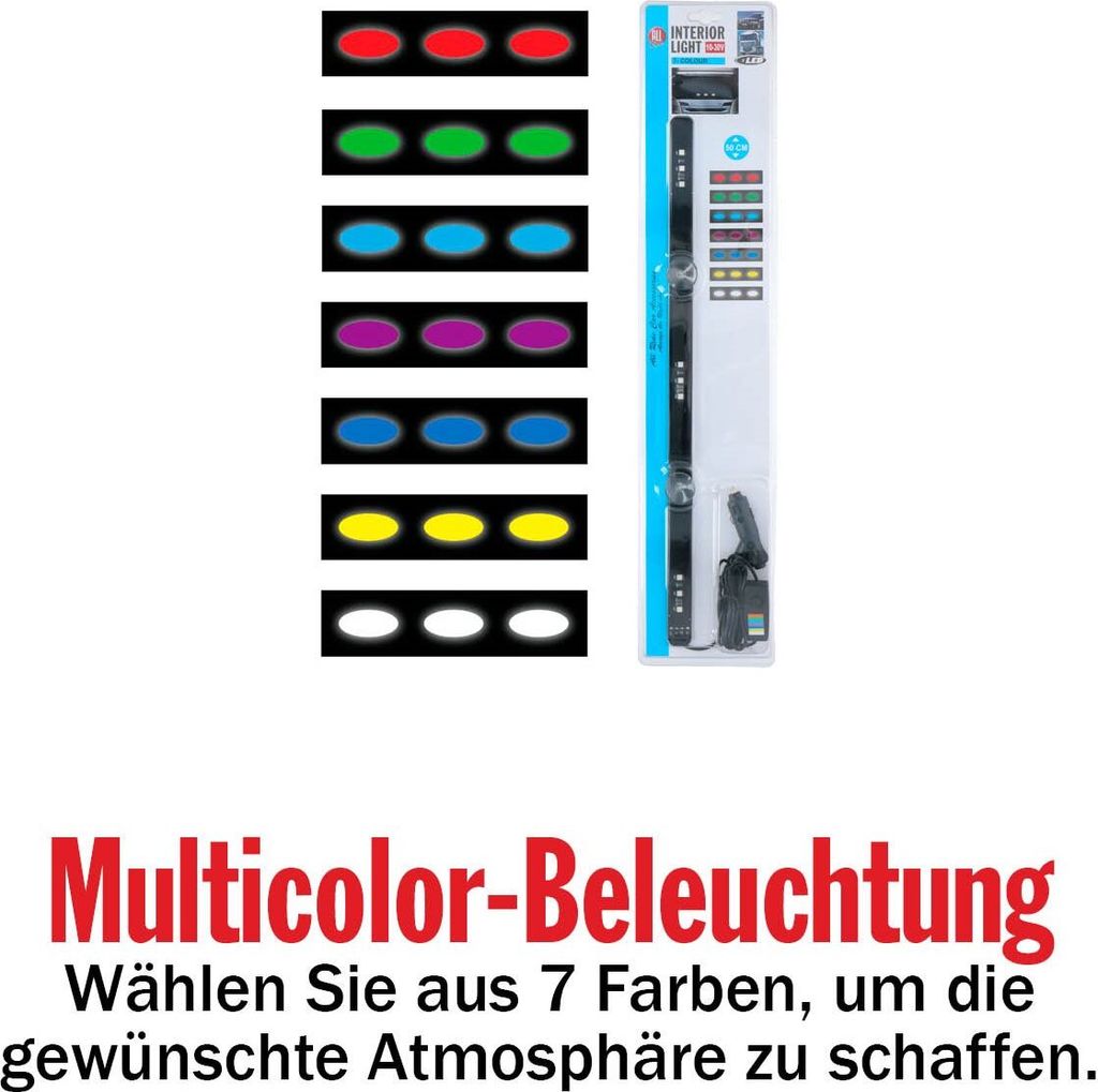 All Ride Auto-Innenbeleuchtung 12V/24V LED-Streifen für PKW Produktbild 