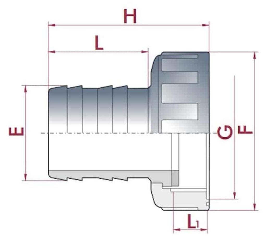 PVC Schlauchtülle mit Überwurfmutter 2" IG x 38 mm Produktbild 
