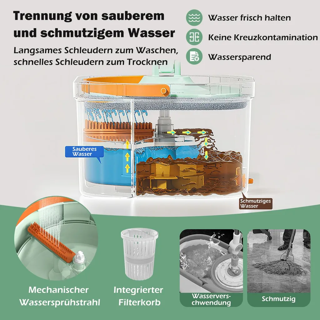 Mop Ecologico COSTWAY 4L - Risparmio Acqua e Pulizia Profonda Pavimenti - 5