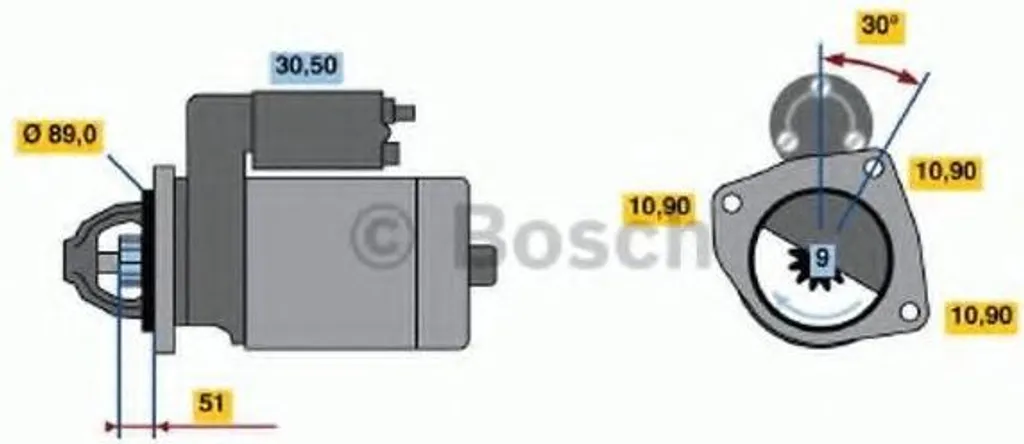Démarreur automobile Bosch pour moteur Mercedes-Benz Diesel et Essence