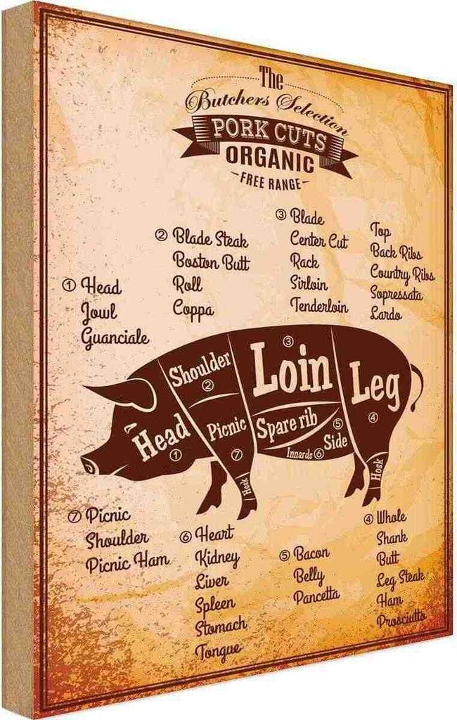 vianmo Holzschild 18x12 cm Schwein Pork cuts organic Metzgerei Hofladen Marktstand Laden