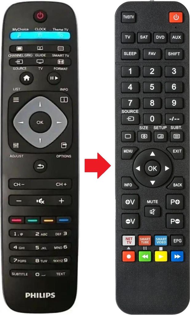 Fernbedienung passend für PHILIPS 26HFL4007N/10 | 26HFL4007N10
