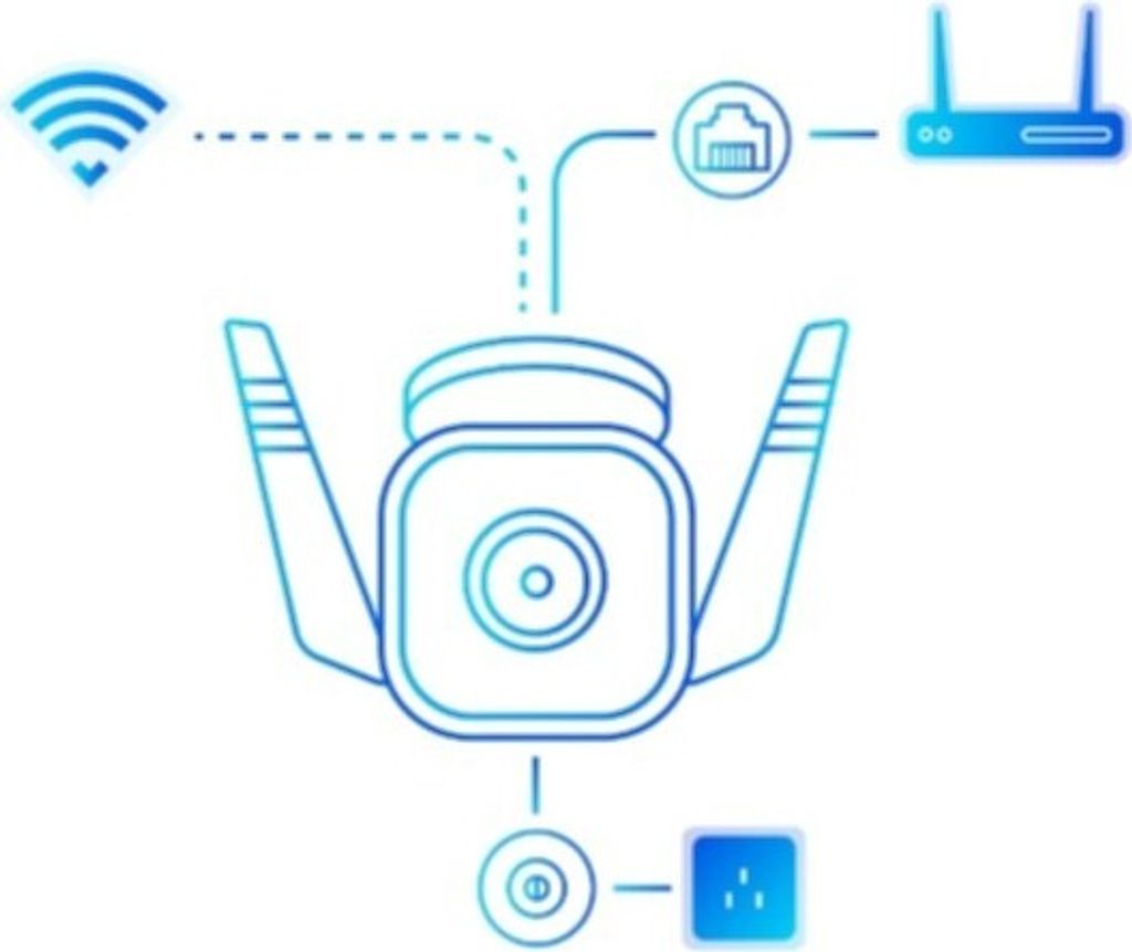 Tapo TC65 Outdoor-WiFi-Sicherheitskamera Produktbild 